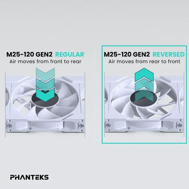 Alt view image 4 of 7 - Phanteks M25-120 Gen2 Reversed Blade, 120mm ARGB High Performance Cooling Fans, Daisy-chain Unified Fan Frame, Infinity Mirror hub, single cable connection, White