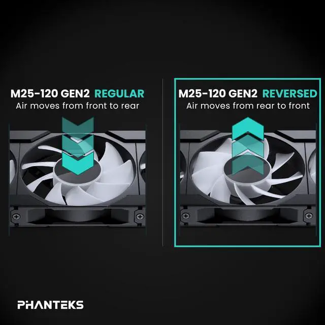 Alt view image 4 of 7 - Phanteks M25-120 Gen2 Reversed Blade Triple Pack, 3x 120mm ARGB High Performance Cooling Fans, Daisy-chain Unified Fan Frame, Infinity Mirror hub, single cable connection, Black