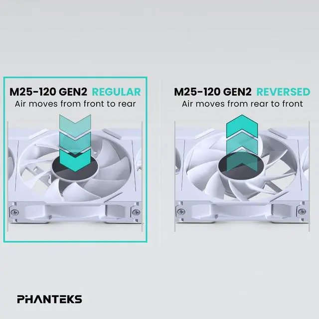 Alt view image 3 of 7 - Phanteks M25-120 Gen2, 120mm ARGB High Performance Cooling Fans, Daisy-chain Unified Fan Frame, Infinity Mirror hub, single cable connection, White