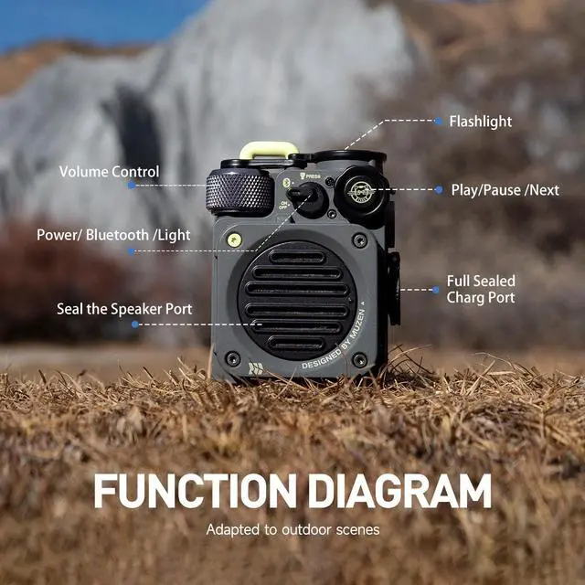 Alt view image 6 of 7 - Muzen Wild Mini Rugged Outdoor Speaker, Bluetooth 5.0 Portable Speaker with Built-in Flashlight, Crystal Clear Sound, Wireless Waterproof Speakers for Travel, Outdoors Gray