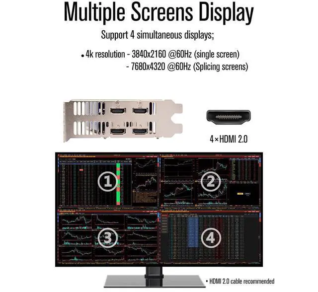 Alt view image 4 of 7 - SRhonyra TX 750 Ti 4GB 4 Monitor Video Card Featuring Locked Resolution, GDDR5 128-Bit 6×HDMI 2.0 Ports, Video Wall Projection Fusion Stock Monitoring