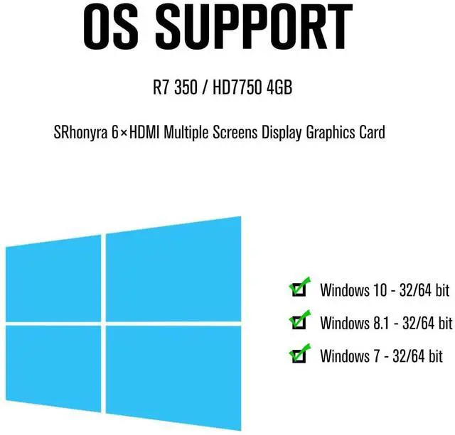 Alt view image 6 of 6 - SRhonyra xR7 350 4GB 6 Monitor Graphics Card with Resolution Locked Feature GDDR5 128-Bit 6×HDMI 2.0 Ports, Video Wall, Projection Fusion, Stock Trading and Monitoring