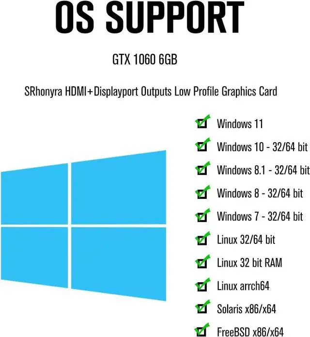 Alt view image 6 of 7 - Srhonyra GTX 1060 3GB Low Profile Graphics Card GDDR5 PCIe 3.0 X16 192 Bits SFF GPU HDMI DisplayPort Dual Displays for Compact PC Case