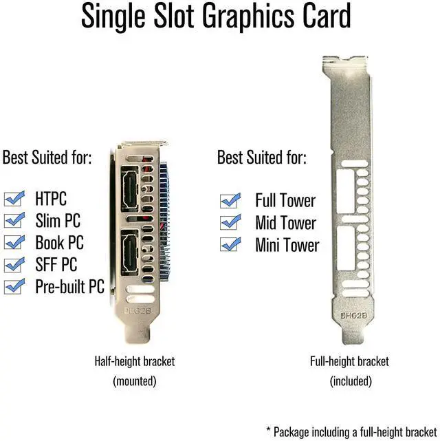Alt view image 4 of 5 - SRhonyra RTX 3050 6GB Low Profile Graphics Card, GDDR6 96-Bit DisplayPort and HDMI Dual Monitor Display, PCIe 4.0 x 16 Bus Powered, Single Slot Width, Low-Profile-Ready Video Card for Compact PCs