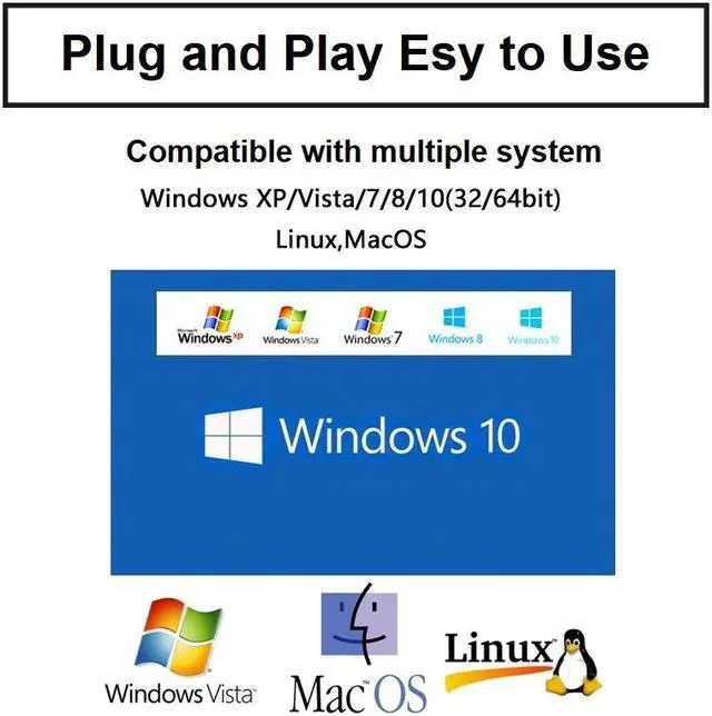Alt view image 4 of 5 - SRhonyra HDMI EDID Emulator Passthrough 4th Generation for Video Splitter Switch Extender Pass-Through Adapter Male to Female Coupler Dummy Plug HDMI 1920*1080@60Hz  2Pack