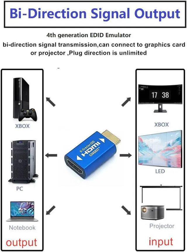 Alt view image 2 of 6 - SRhonyra HDMI EDID Emulator bi-direction Passthrough  4th Generation   for Video Splitter Switch Extender Pass-Through Adapter Male to Female  Coupler Dummy Plug HDMI 1920x1080@60Hz