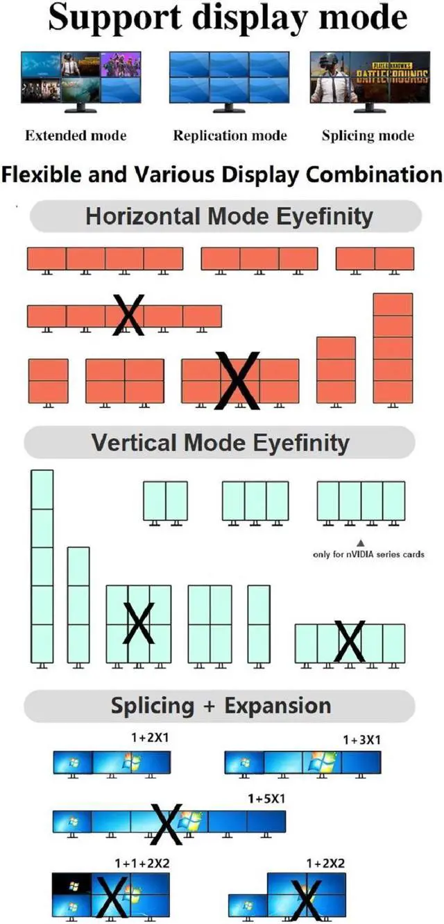 Alt view image 5 of 7 - SRhonyra Gefore GTX 750 4 Monitors Video Card 2G GDDR5 128bit  4HDMI Multi-Monitors Dedicated Graphics Card PCI Express 3.0 16X