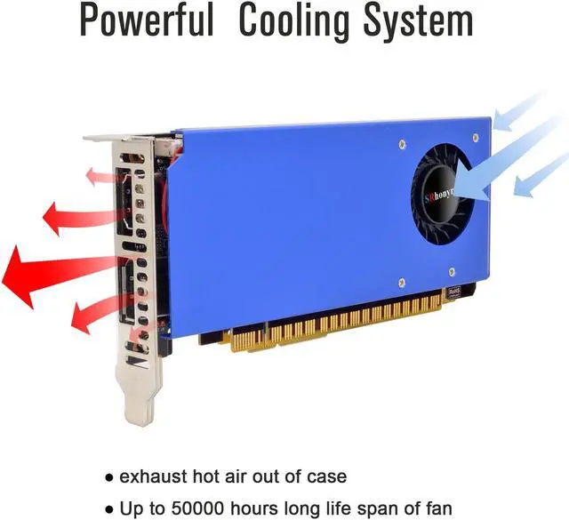Alt view image 5 of 7 - SRhonyra GeForce GTX 1650 2 HDMI Dual-Monitors graphics Card 4GB GDDR5 128Bit  Low Profile Graphics Card SFF GPU PCI Express 3.0 16X