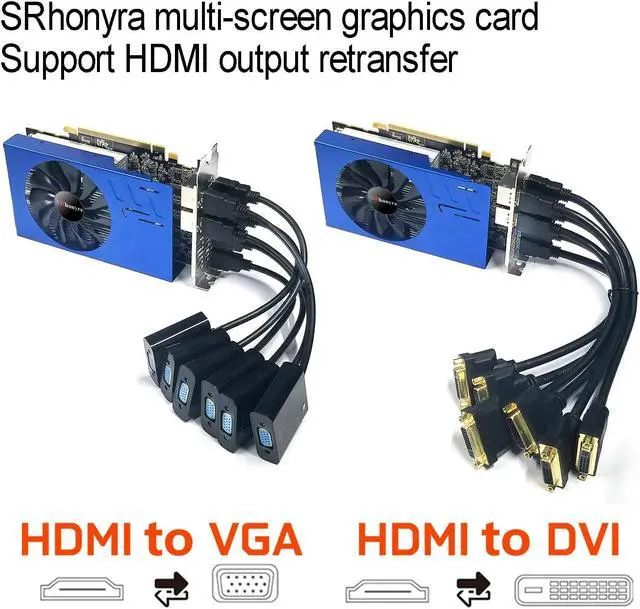 Alt view image 6 of 7 - SRhonyra Rx 580 4GB 6 monitors Graphics Card 6HDMI video card 6-Screen Projection Fusion Stock trading Splicing Large Screen 4GB