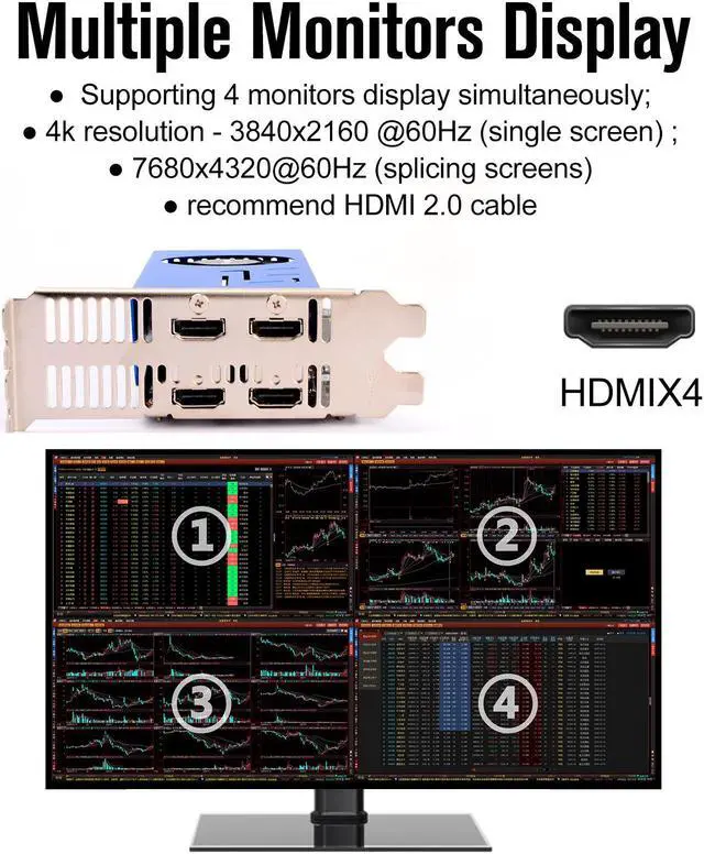 Alt view image 3 of 7 - SRhonyra GTX 750Ti Multi-Monitor Dedicated Graphics Card  4G GDDR5  4HDMI Video Card 4 Monitors GPU For stock trading splicing screen cctv monitoring  etc