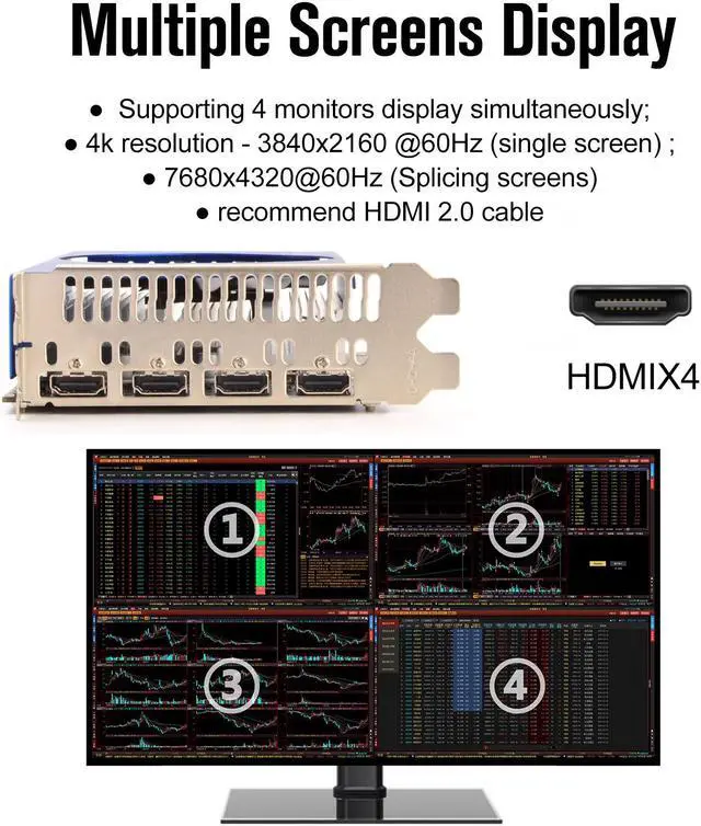Alt view image 3 of 7 - SRhonyra GeForce GTX 1050Ti 4 monitors Video Card 4HDMI Multi-Monitors Graphics Card 4GB GDDR5 128bit  for splicing large screen/ stock trading/ CCTV Survalance / projector fusion  gtx1050ti