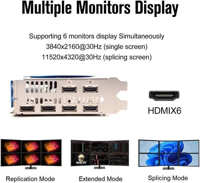 Alt view image 4 of 7 - SRhonyra Radeon R7 350 HD7750 4GB GDDR5 6HDMI Video Card 6 Monitors Graphics Card GPU PCI-Express 3.0 16X 128-Bit 2G