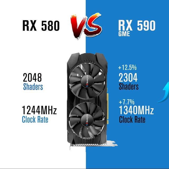 Alt view image 3 of 7 - SRhonyra AMD Radeon RX 590 GME 2304SP 8GB GDDR5 Graphics Card Gaming video card 256-Bit PCIe 3.0 x16 6-Pin Connector Desktop Computer GPU with HDMI+DP+ DVI-D Ports