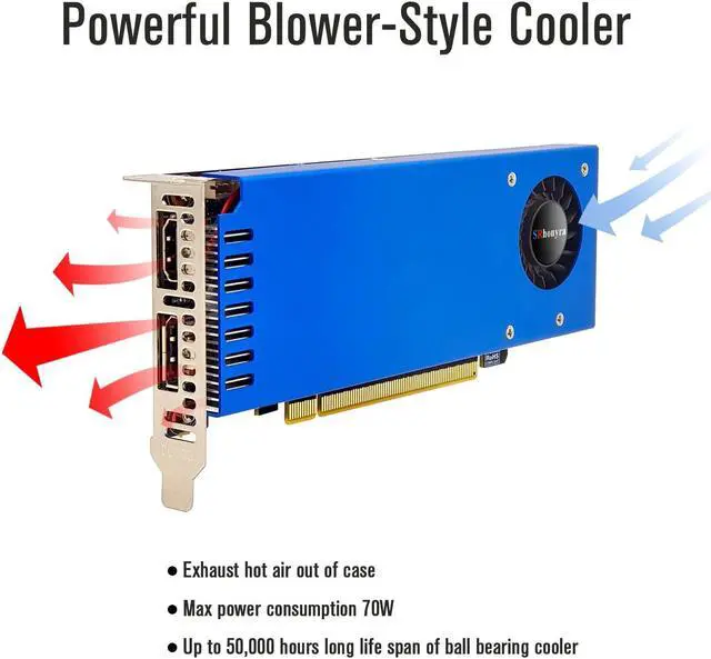 Alt view image 4 of 7 - SRhonyra Geforce GTX 1060 6GB Low Profile Graphics Card GDDR5 PCIe 3.0 X16 160 Bits SFF GPU HDMI +DP Port