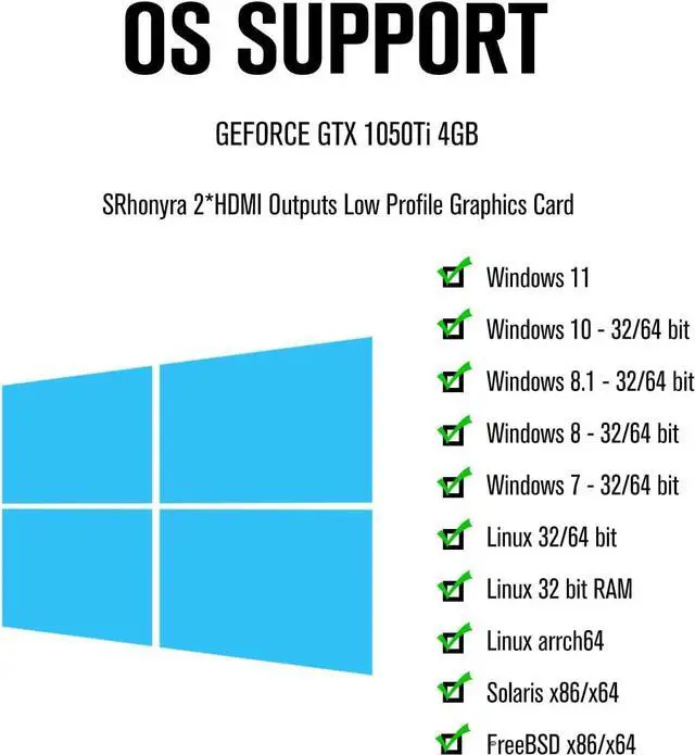 Alt view image 7 of 7 - SRhonyra Geforce GTX 1060 6GB Low Profile Graphics Card GDDR5 2HDMI Dual Monitors display PCIe 3.0 X16 160 Bits SFF GPU