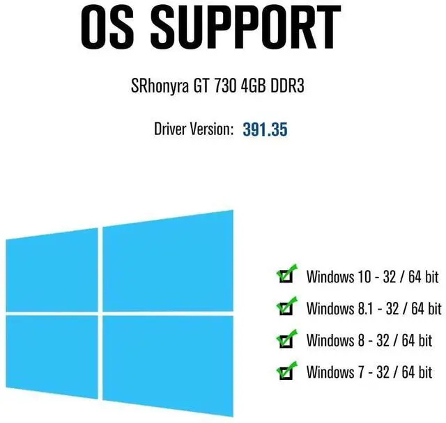 Alt view image 7 of 7 - SRhonyra GT 730 4GB low profile graphics card 128 Bit DDR3, 2×HDMI dual monitors video card, single slot PCIe X16 2.0, Compatible DirectX 11 OpenGL 4.2 for SFF PC 2U chassis