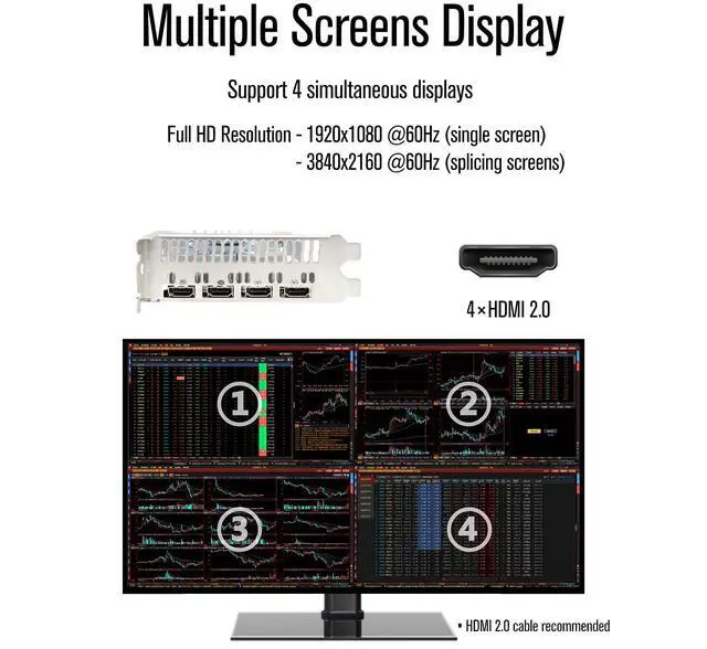 Alt view image 4 of 7 - SRhonyra GTX 1660 Super 6GB Graphics Card GDDR6 192-Bit PCIe 3.0 x16, 8-Pin Cable Connector, 4 x HDMI Outputs Designed for Multi-monitor Use like Stock Trading, Video Wall, Digital Signage (White)