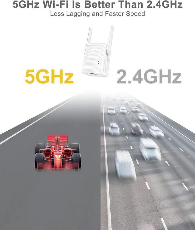 Alt view image 5 of 7 - BrosTrend AC1200 WiFi to Ethernet Adapter, 1200Mbps Dual Band Universal Wireless Bridge for Printer, Smart TV, Blu-Ray Player, PlayStation, Xbox, etc, WPS Easy Setup, Connect a Wired Device to Wi-Fi