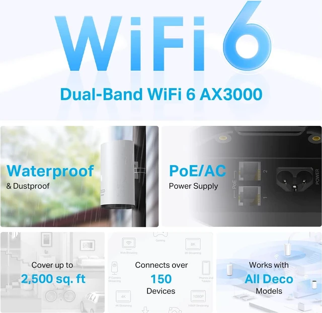 Alt view image 2 of 7 - TP-Link Deco Outdoor Mesh WiFi (Deco X50-Outdoor), AX3000 Dual Band WiFi 6 Mesh, 2 Gigabit PoE Ports, 802.3at PoE+,Weatherproof, Works with All Deco Mesh WiFi