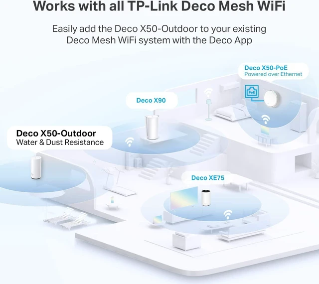 Alt view image 6 of 7 - TP-Link Deco Outdoor Mesh WiFi (Deco X50-Outdoor), AX3000 Dual Band WiFi 6 Mesh, 2 Gigabit PoE Ports, 802.3at PoE+,Weatherproof, Works with All Deco Mesh WiFi