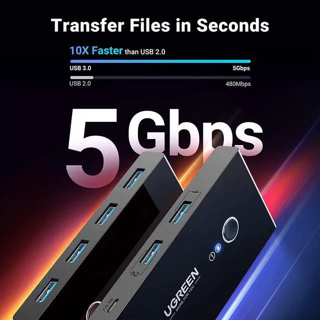 Alt view image 3 of 6 - UGREEN USB 3.0 Switch Selector 2 Computers Share 4 USB 3.0 Ports KVM Switcher USB for PC Laptop Keyboard Mouse Printer Scanner One Button Switch Adapter with 2 Pack USB 3.0 Cables