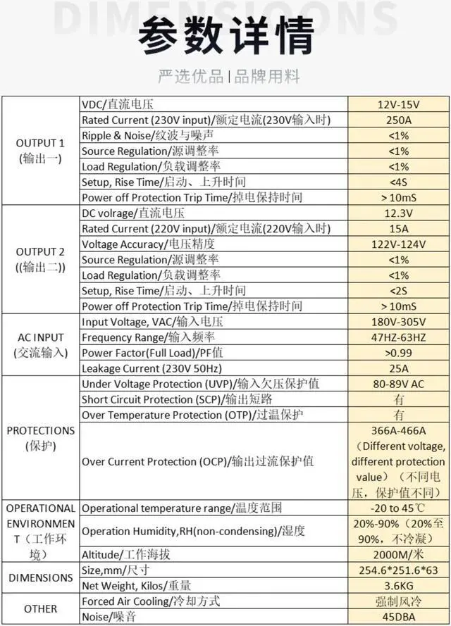 Alt view image 7 of 7 - LEXINDAR APW12 7000W Oil-Cooled Power Supply for S19 S19PRO T19 Mining Machines - 14V-17V