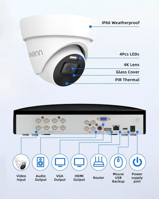 Alt view image 2 of 7 - Swann 4K Wired DVR Security Camera System, 4 Domes, 8 Channel, 1TB HDD