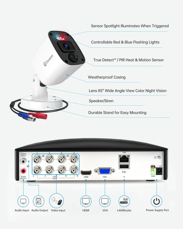 Alt view image 8 of 9 - Swann SWDVK-856808MQB-US 8CH 8CAM 4K ULTRA HD DVR 2TB
Security Surveillance Camera System