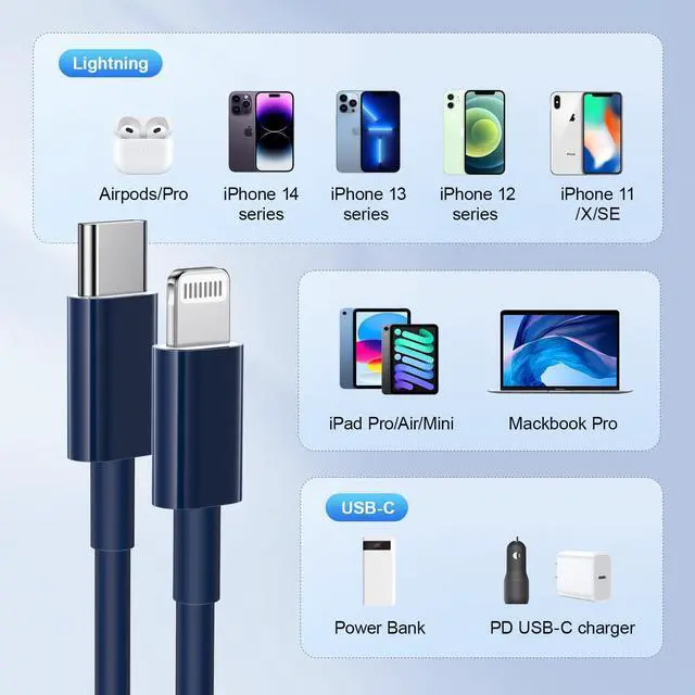 Alt view image 6 of 7 - KEHIPI USB C to ightning Cable 2Pack 10FT for iPhone Fast Charger CableMFi Certified Type C to ightning Charging Cord Compatible with iPhone 14 13 13 Pro Max 12 12 Pro Max 11 XS XR X 8 iPad, Blue