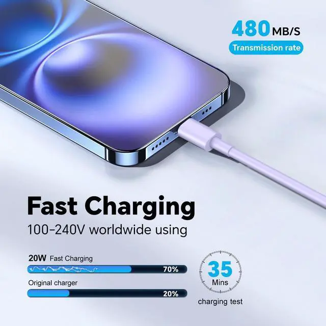 Alt view image 2 of 7 - KEHIPI  Fast Charger for Phone 16/15 Charger,2 Pack Type C Wall Charger Block with 2 Pack 6FT/10FT Long USB C to USB C,for Phone 16/15/Max/Pro,Pad,for Swiitchh,Samsunngg,Purple