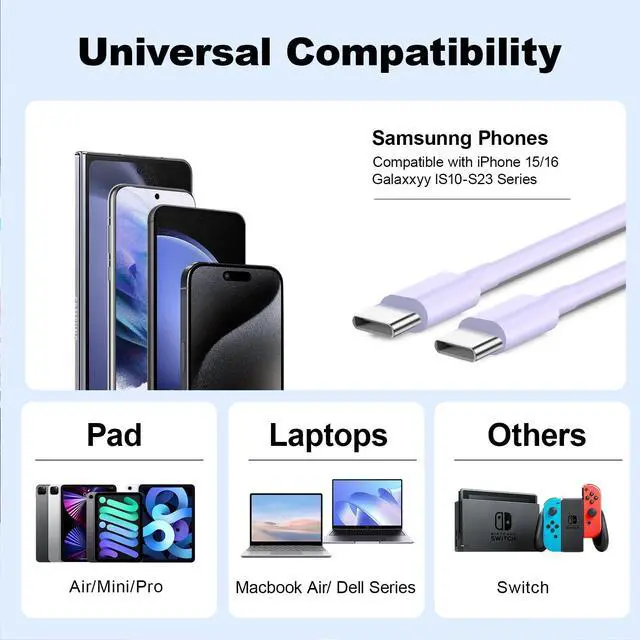 Alt view image 6 of 7 - KEHIPI  Fast Charger for Phone 16/15 Charger,2 Pack Type C Wall Charger Block with 2 Pack 6FT/10FT Long USB C to USB C,for Phone 16/15/Max/Pro,Pad,for Swiitchh,Samsunngg,Purple