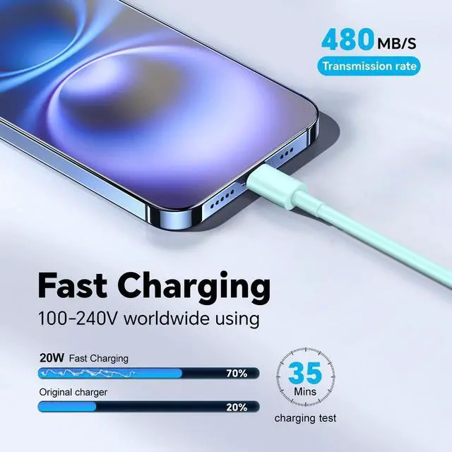 Alt view image 2 of 7 - KEHIPI Fast Charging for 15/16, 3Pack 20W Fast Chargers Block with 60W 6ft/10ft Long USB C to USB-C Cable,Compatible with Phone 16/16 Plus/16 Pro/16 Pro Max/Phone 15/15 Pro Max,Blue