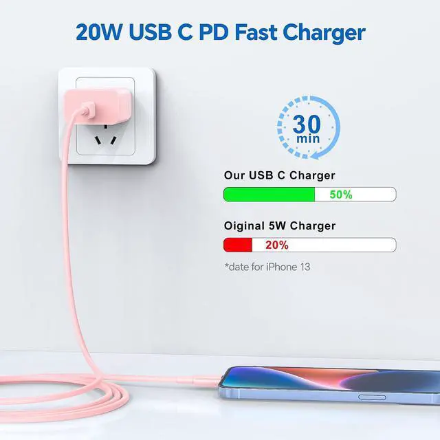 Alt view image 2 of 7 - KEHIPI for iPhone Charger Fast Charging,MFi Certified 3 Pack 20W PD USB C Wall Charger Adapter with 6FT USB C to ightning Fast Charging Cable Compatible with iPhone 14/13/12/11/Pro/Pro Max/Xs/Xr/X