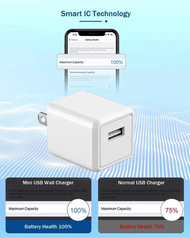 Alt view image 3 of 7 - KEHIPI iPhone Charger Cord 6FT, 2 Pack Lightning Cable Cube Phone Charging Transfer Cord Cable USB Plug Wall Charger Block Travel Adapter for iPhone 14/13/12/11/SE 2022/8/7/XS/XR/X/iPad