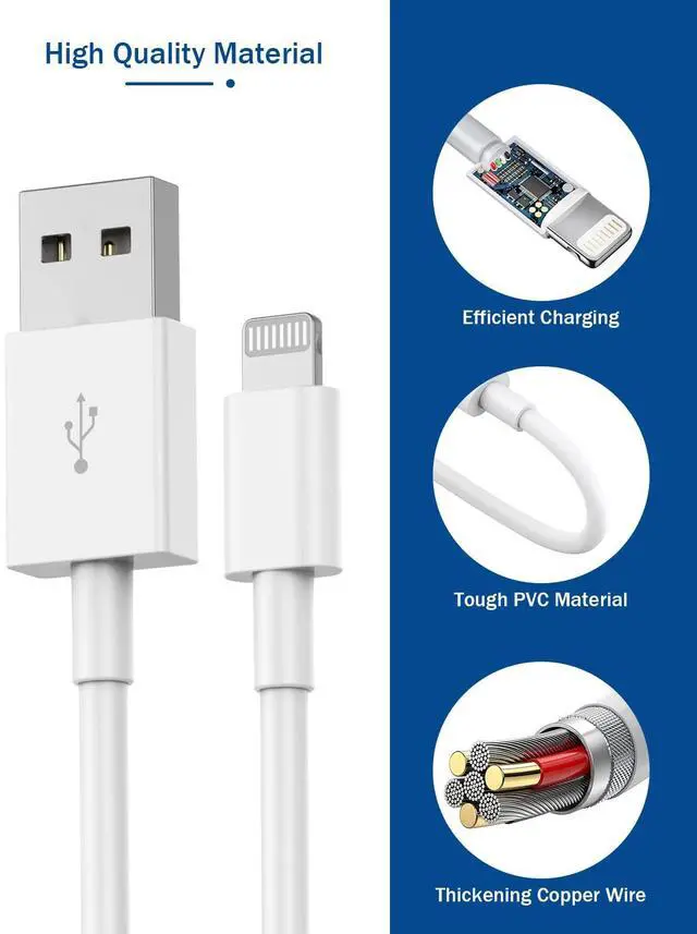 Alt view image 5 of 7 - KEHIPI iPhone Charger Cord 6FT, 2 Pack Lightning Cable Cube Phone Charging Transfer Cord Cable USB Plug Wall Charger Block Travel Adapter for iPhone 14/13/12/11/SE 2022/8/7/XS/XR/X/iPad
