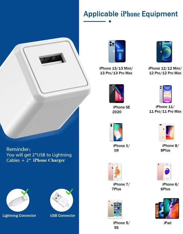 Alt view image 6 of 7 - KEHIPI iPhone Charger Cord 6FT, 2 Pack Lightning Cable Cube Phone Charging Transfer Cord Cable USB Plug Wall Charger Block Travel Adapter for iPhone 14/13/12/11/SE 2022/8/7/XS/XR/X/iPad