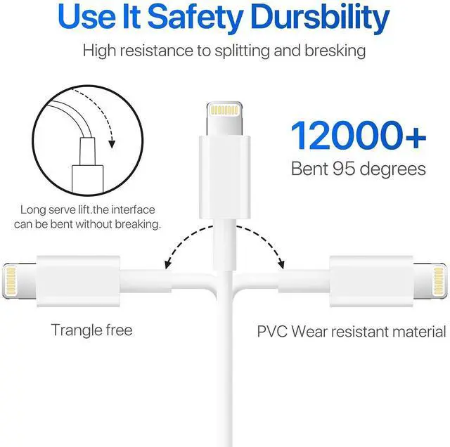 Alt view image 5 of 7 - KEHIPI iPhone Charger,  2 Pack 3FT Lightning Cable Cube Phone Charging Transfer Cord Cable with USB Plug Wall Charger Block Travel Adapter for iPhone 14/13/12/11/SE 2022/8/7/XS/XR/X/iPad