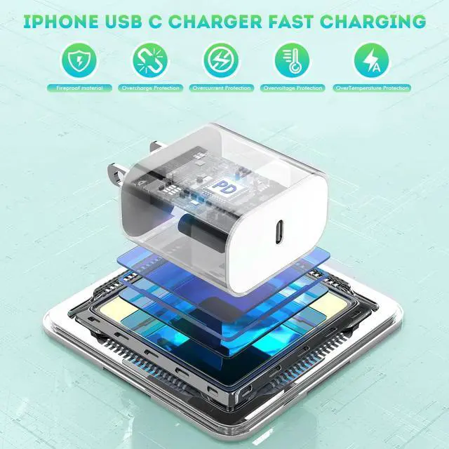 Alt view image 4 of 7 - KEHIPI Fast iPhone 16 15 Charger, 2Pack 20W USB C Fast Charger Block iPhone 16 Charger Fast Charging with 6FT Long USB C to C Cable for iPhone 16/16 ProMax/15 Plus/15 Pro, iPad 10/Mini 6/Air 4/5/