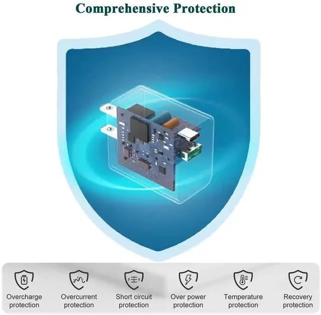 Alt view image 6 of 7 - KEHIPI iPhone 15 Fast Charger, 2Pack USB C Charger - 20W Dual Port PD Type C + QC3.0 USB A Fast Charging Brick Plug Adapter for iPhone 15 Pro Max/15 Plus/14/13/12/11/Pro Max/SE/X, iPad Pro (White)