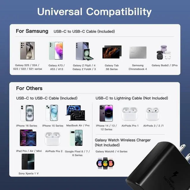 Alt view image 6 of 7 - KEHIPI 45W Samsung Super Fast Charger Block, Type C Fast Charging Block with 3FT USB C Charger Cable Compatible with Samsung Galaxy S24 S23 S22 S21 S21+/S21 Ultra/S20/S20 Ultra/Note 20 Ultra