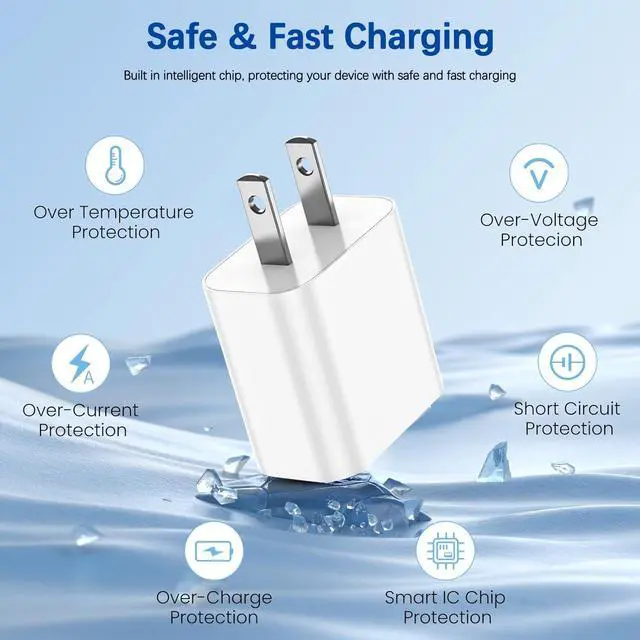 Alt view image 5 of 7 - KEHIPI 10FT Fast iPad Charger,iPad Charger Fast Charging 2Pack Wall Chargers Plug Adapter Woven Type C USB C to C Cable Cord for iPad Pro 13/12.9/11/,iPad Air 6/5th,i-Pad mini 6/A17 Pro,i-Pad 10/