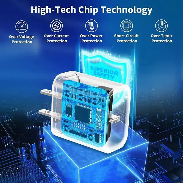 Alt view image 3 of 7 - KEHIPI Fast iPad Charger,iPad Charger Fast Charging 2Pack Wall Chargers Plug Adapter Type C USB C to C Cable Cord 6ft for iPad Pro 12.9,iPad Pro 11/13inch(M4),iPad Air 5th/4th,iPad mini 6/7,iPad 10