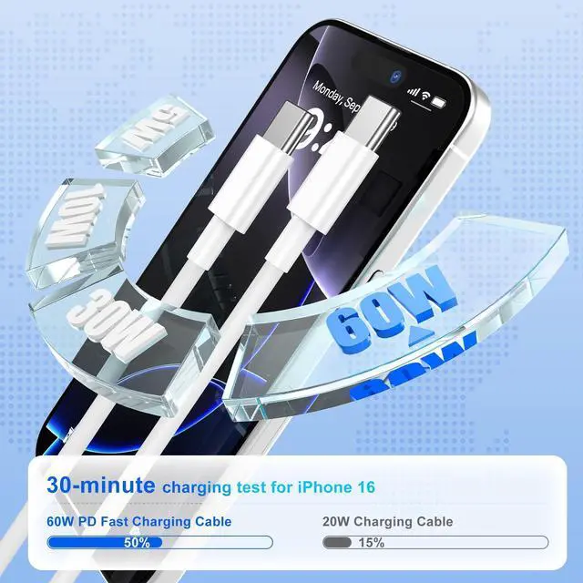 Alt view image 2 of 7 - USBC to USBC Cable for iPhone 17 16 15, 10FT 3Pack 60W Long Charger Cord Type C Fast Charging for iPhone 17 Air/16e/17/16/15(Pro Max,Pro,Plus), iPad,Samsung Galaxy S25,S24,S23,S22 Ultra,Android Phone