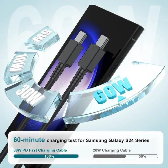 Alt view image 5 of 7 - for Samsung Galaxy Super Fast Charging Cord Type C Charger, 25w Android Phone Charger Block &10ft USBC to USB-C Cable for Galaxy S25/S24 Ultra/S24 S23 S22 S21 S20 (Ultra/Plus),iPad Pro/Air/Mini 2Pack