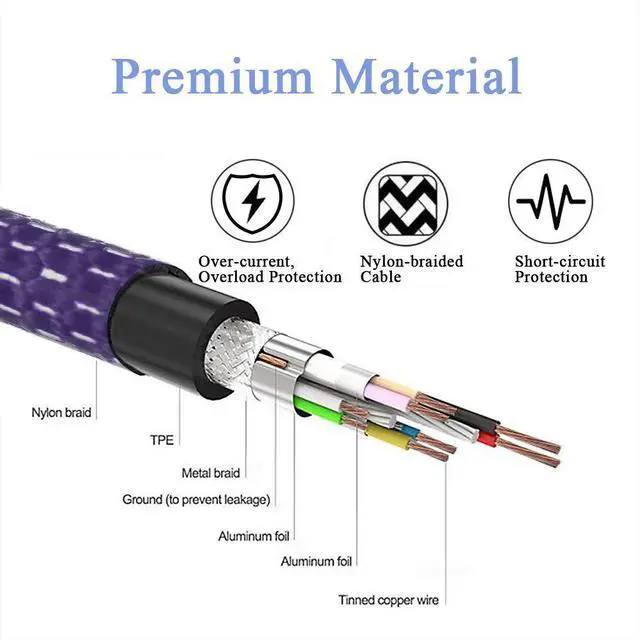 Alt view image 3 of 5 - KEHIPI 3A 6Ft USB C Fast Charging Cable for Charging New Kindle Paperwhite E-Reader 11th Generation 2021 Release,Kids Editon and Signature Edition, Amazon Kindle Paperwhite 5th Gen 2021 Charger Cord