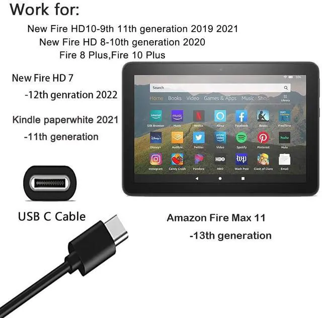Alt view image 3 of 5 - KEHIPI 5A Fast USB-C 10ft-2Pack Extra Long Charging Cables - Compatible with Fire HD 8/10/10 Plus, Paperwhite 11th Gen, Fire Max 11, Kids Pro