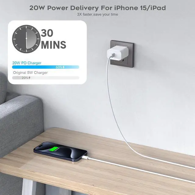 Alt view image 2 of 7 - KEHIPI iPhone 16 Charger Fast Charging,3 Pack 20 Watt Fast Type C,USB C to C Charger Block with 6 Feet USB C to Type C iPhone 15 Cord for Phone 16/16 Pro Max/iPad 10,iPad mini 6,iPad Air 5/4,Pad Pro
