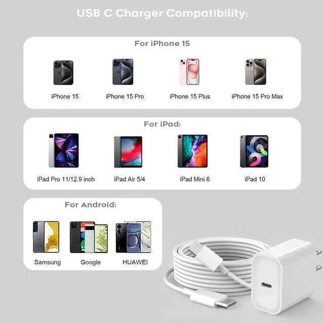 Alt view image 6 of 7 - KEHIPI iPhone 16 Charger Fast Charging,3 Pack 20 Watt Fast Type C,USB C to C Charger Block with 6 Feet USB C to Type C iPhone 15 Cord for Phone 16/16 Pro Max/iPad 10,iPad mini 6,iPad Air 5/4,Pad Pro