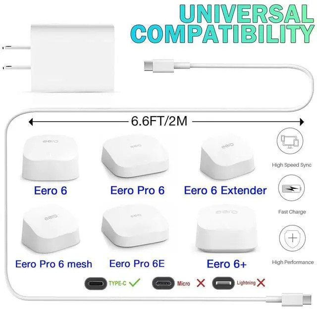 Alt view image 2 of 6 - KEHIPI 27W 15W Adapter Power Cord Fit for eero 6, eero-Pro-6 mesh WiFi Router, eero 6 Extender, eero 6+, eero Pro 6E USB Type C Wall Plug Charger with 6.6Ft Power Cord