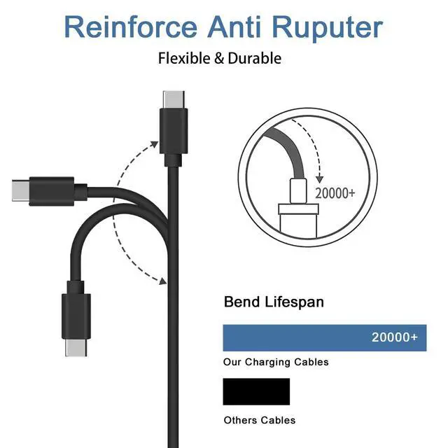 Alt view image 5 of 6 - KEHIPI 5FT USB C Cable for Apple TV Remote (3rd) & Apple TV 4K Remote (3rd) USB-A to USB C Cable for Apple Tv Siri Remote (3 rd Generation), Apple Tv 4K Remote (3rd Gen), iPhone 17 16e 16 15 Charging